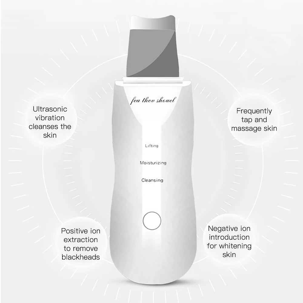 UltraGlow Skin Scrubber – Ultrasonic Deep Cleansing & Facial Care Device