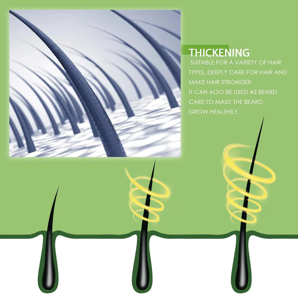 Hair Growth & Strengthening Rosemary Oil